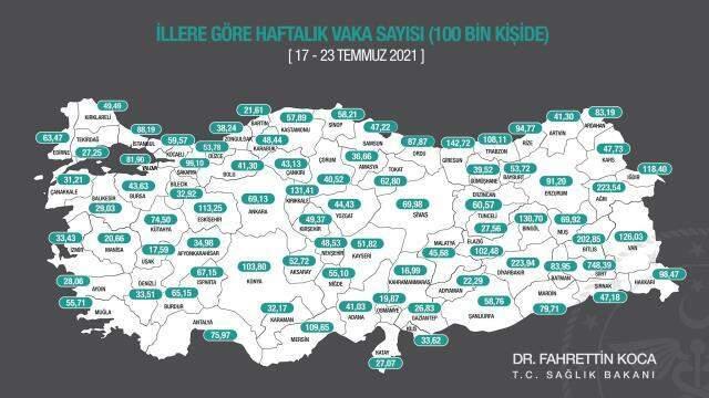 Son Dakika! Son bir haftada vaka sayısı her 100 bin kişide İstanbul'da 88,19, Ankara'da 69,13, İzmir'de 33,43 oldu Son Dakika! Son bir haftada vaka sayısı her 100 bin kişide İstanbul'da 88,19, Ankara'da 69,13, İzmir'de 33,43 oldu