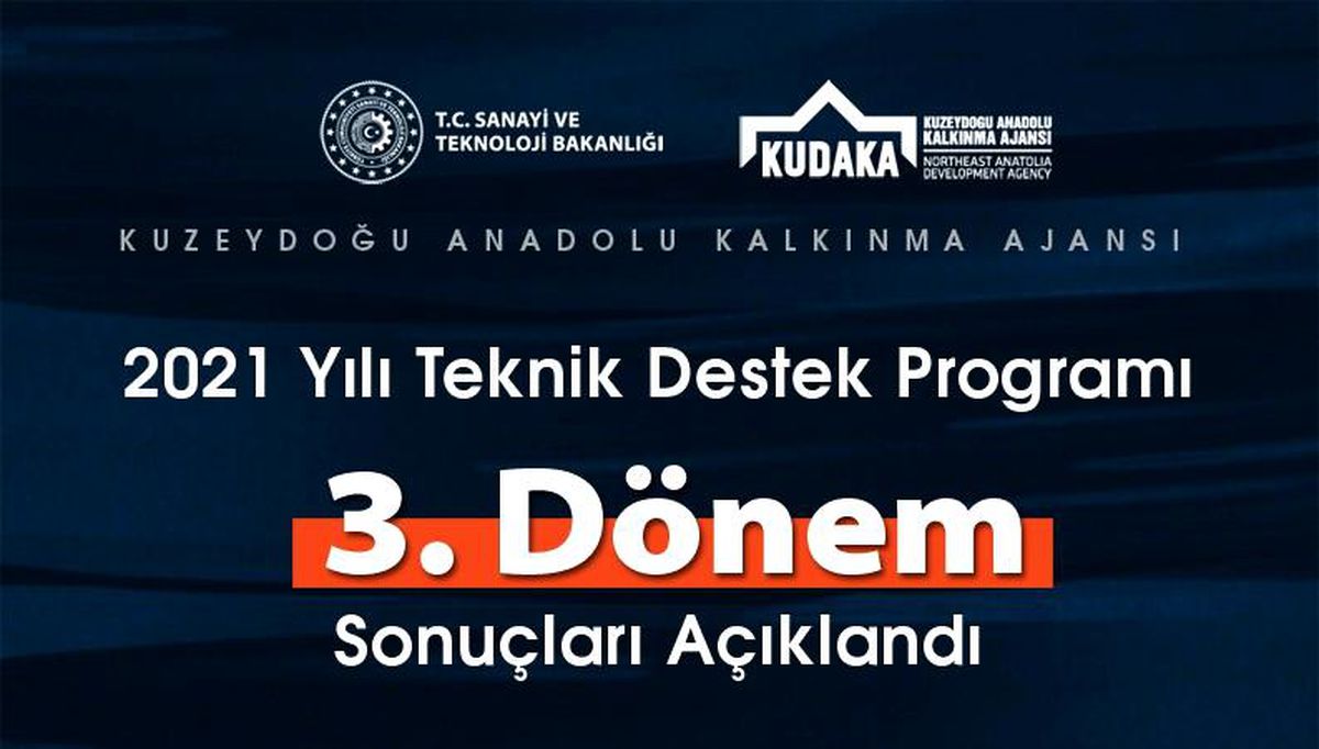 KUDAKA 2021 yılı Teknik Destek Programı 3. dönem sonuçları açıklandı
