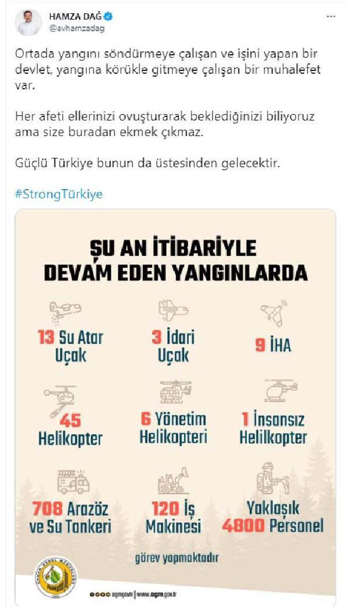 AK Parti\'li Dağ: Yangına körükle gitmeye çalışan muhalefet var