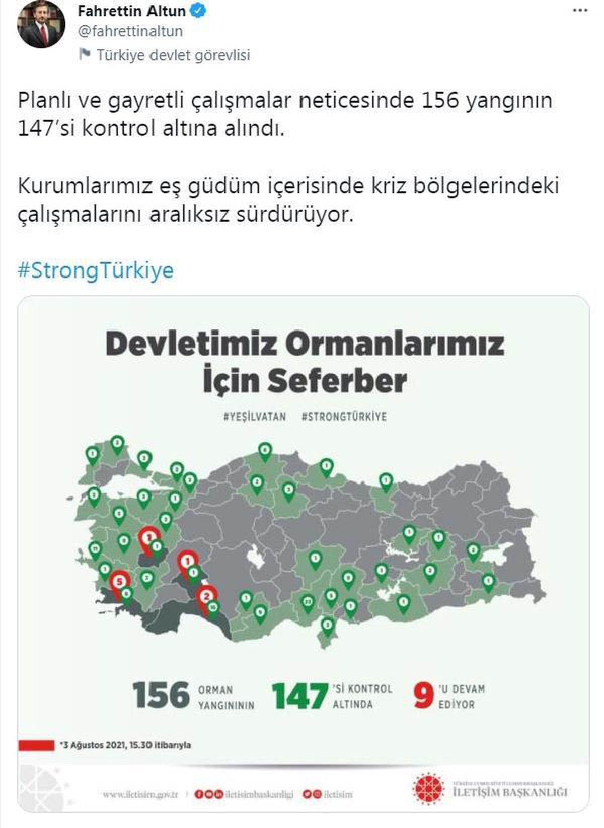 Son dakika haber! İletişim Başkanı Altun: 147 yangın kontrol altına alındı