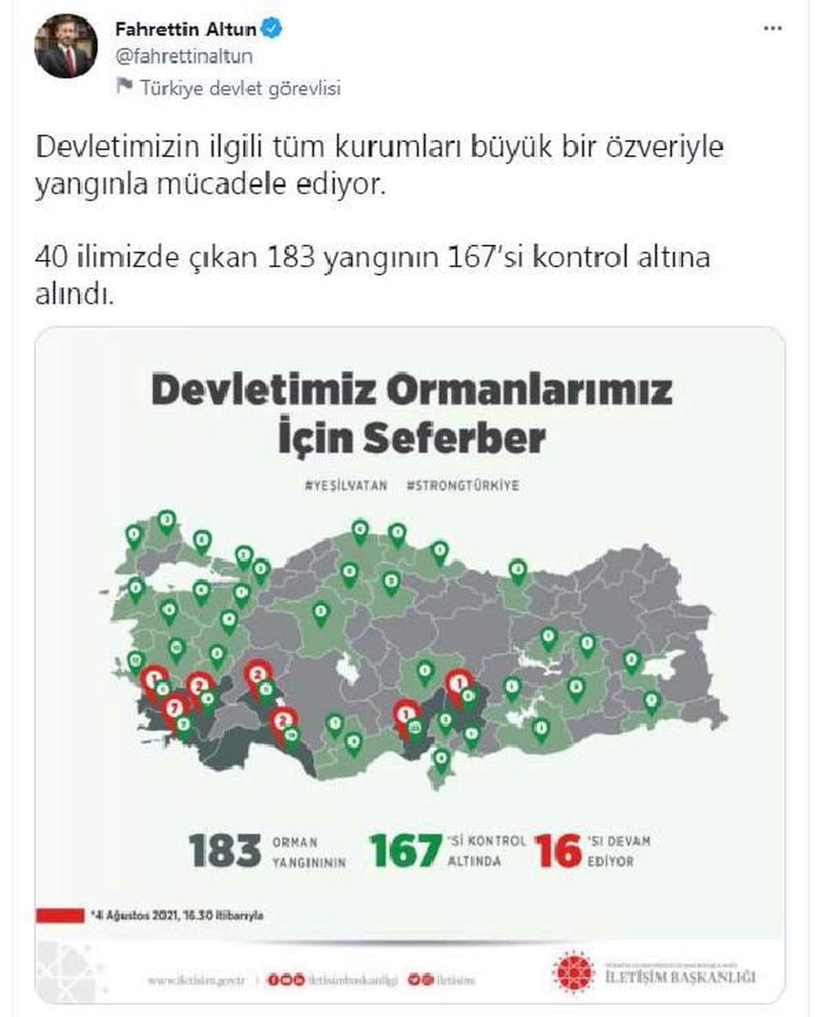 İletişim Başkanı Altun: 183 yangının 167\'si kontrol altına alındı
