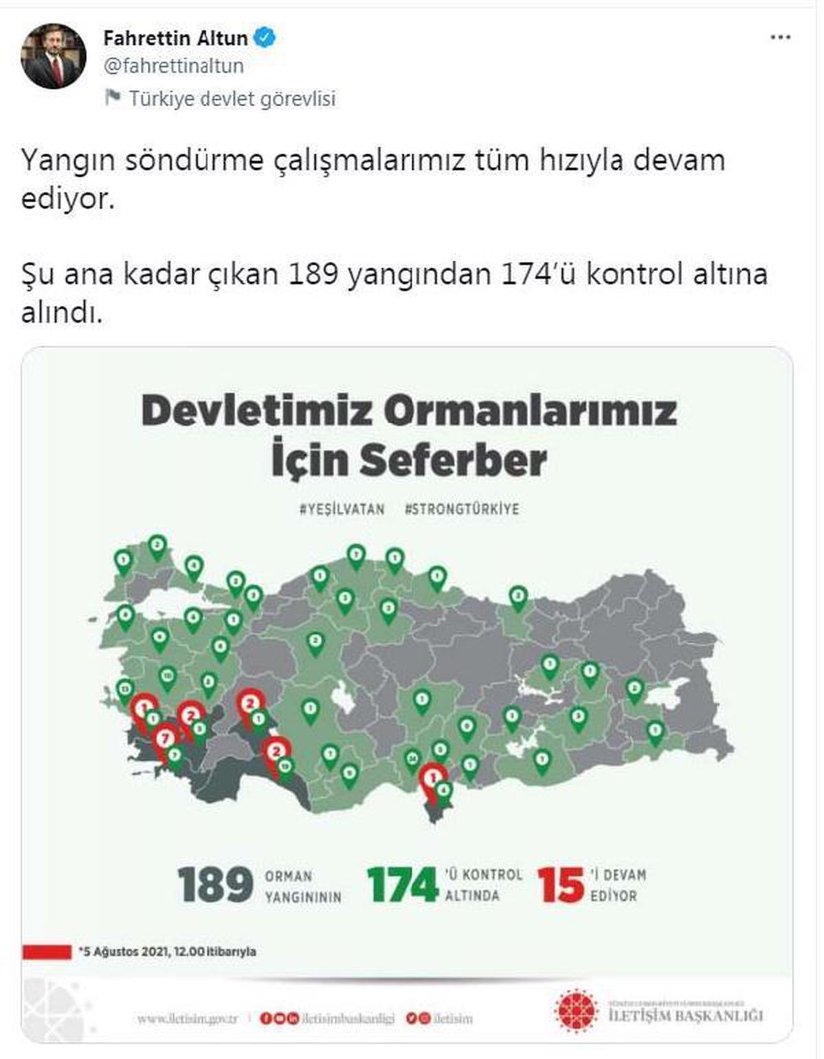 Fahrettin Altun: 189 yangından 174\'ü kontrol altına alındı