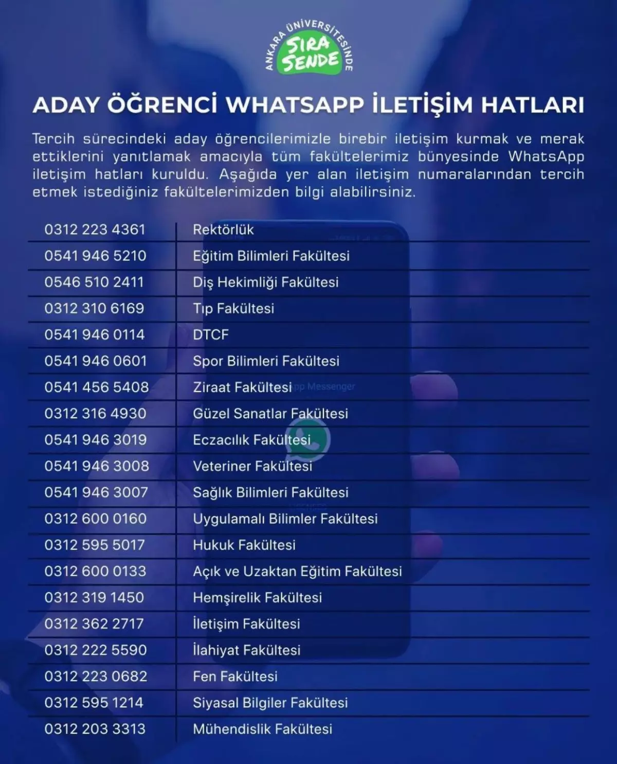 Ankara Üniversitesince adayların tercih işlemlerine destek hattı kuruldu