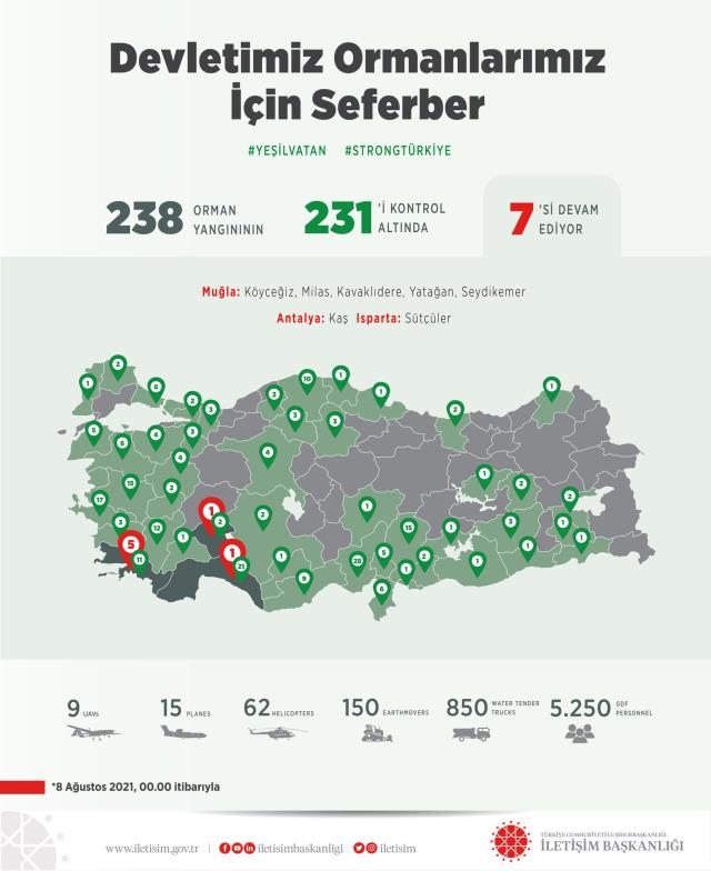 231 yangın kontrol altına alındı, 7 noktada alevlerle mücadele ediliyor! İşte il il son durum