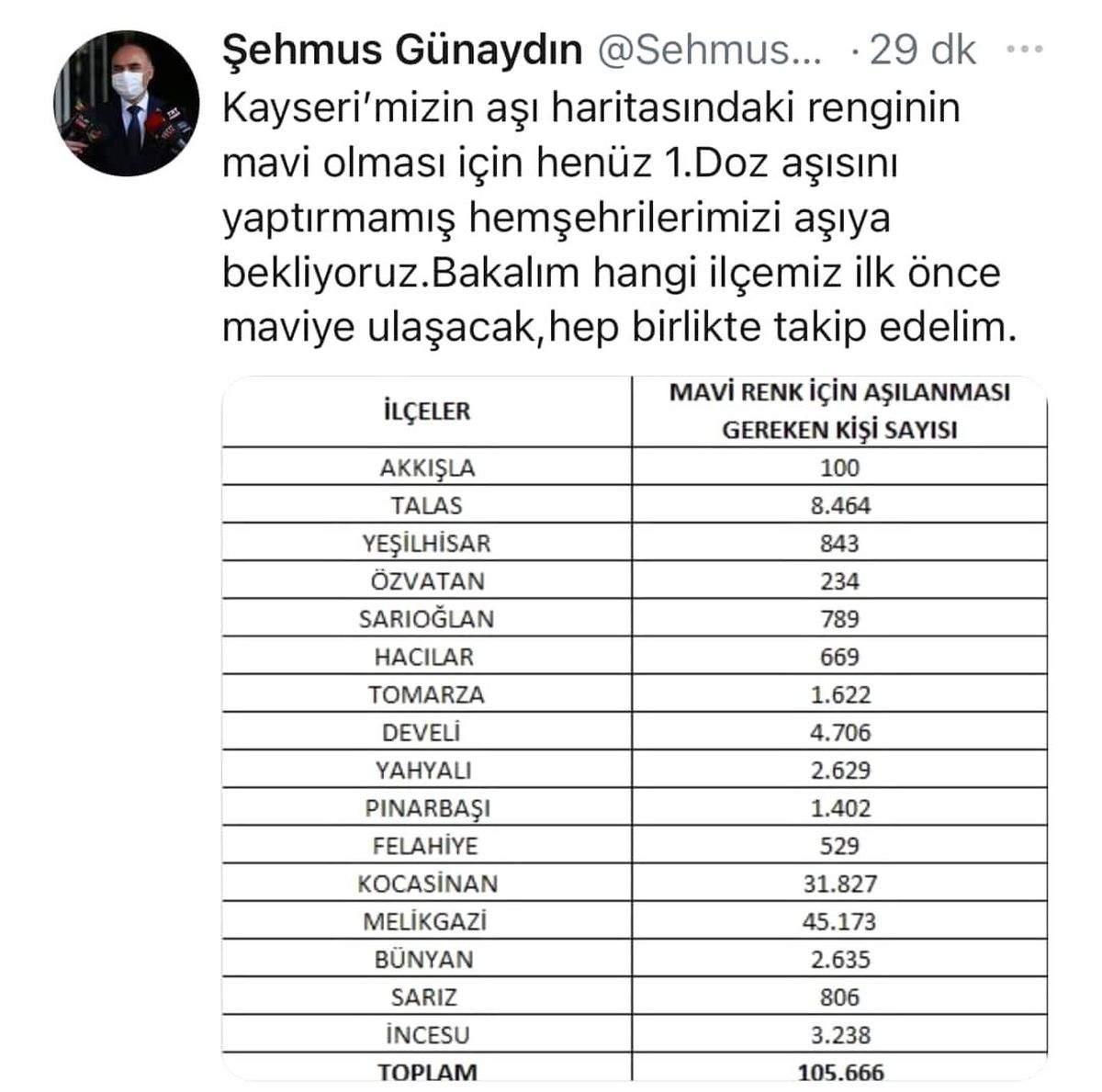 Vali Günaydın\'dan aşı çağrısı