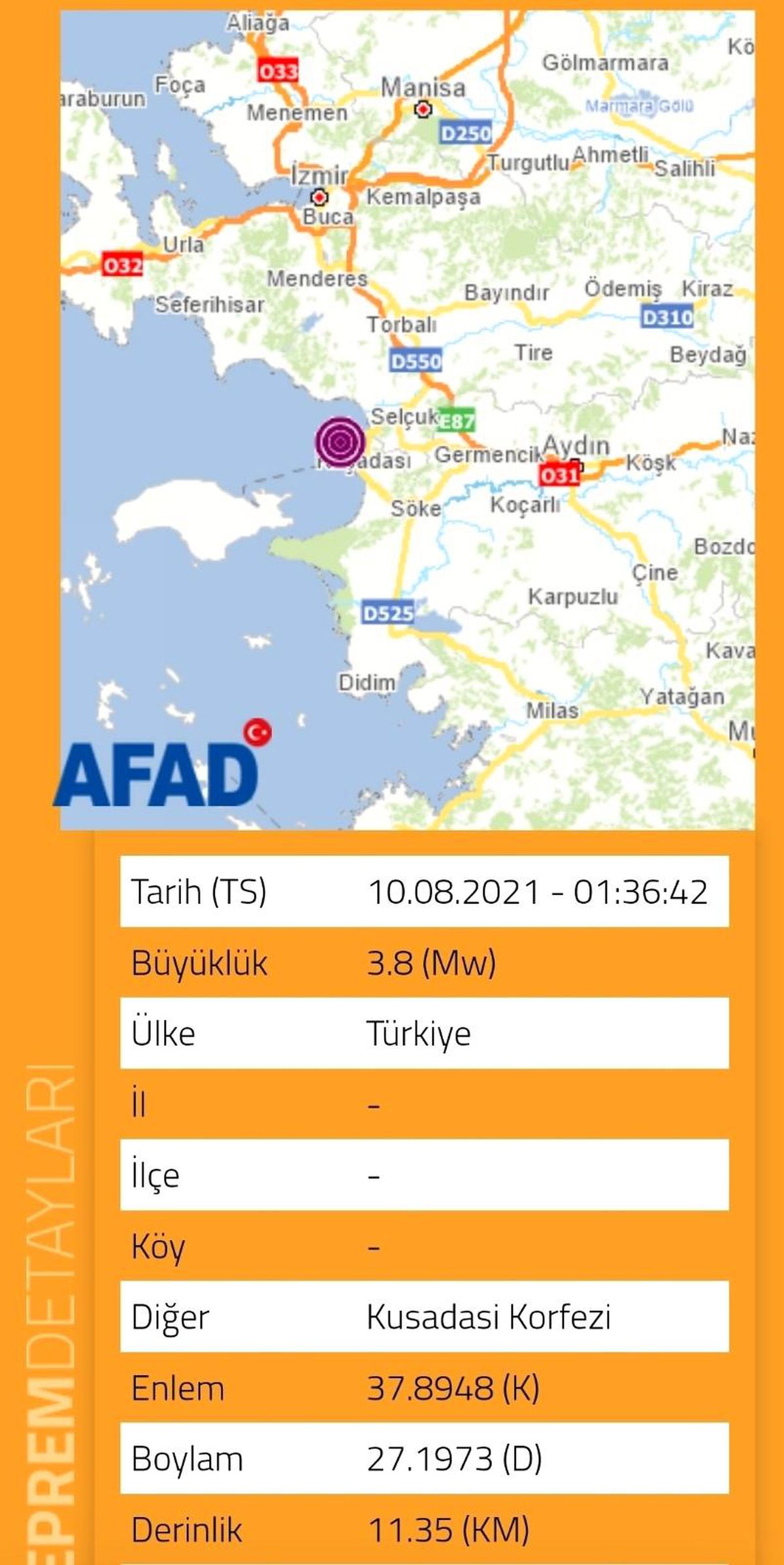 Kuşadası\'nda 3.8 şiddetinde deprem