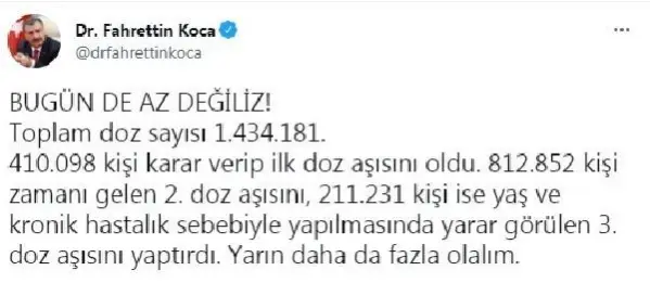 Bugün 1 milyon 434 bin 181 doz koronavirüs aşısı yapıldı Bugün 1 milyon 434 bin 181 doz koronavirüs aşısı yapıldı
