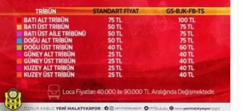 yeni malatyaspor da yeni sezon bilet fiyatlari belirlendi son dakika yeni malatyaspor da yeni sezon bilet fiyatlari belirlendi son dakika