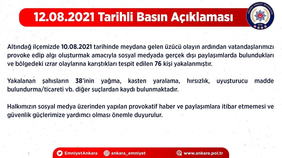 Ankara Emniyet Müdürlüğü: "Altındağ\'daki olaylarla ilgili sahte paylaşımlarda bulunan 76 kişi yakalandı"
