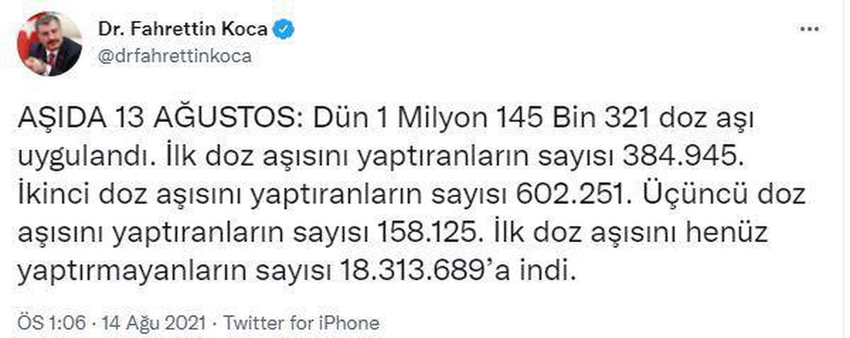 Bakan Koca: İlk doz aşısını yaptırmayanların sayısı 18 milyon 313 bin 689 oldu