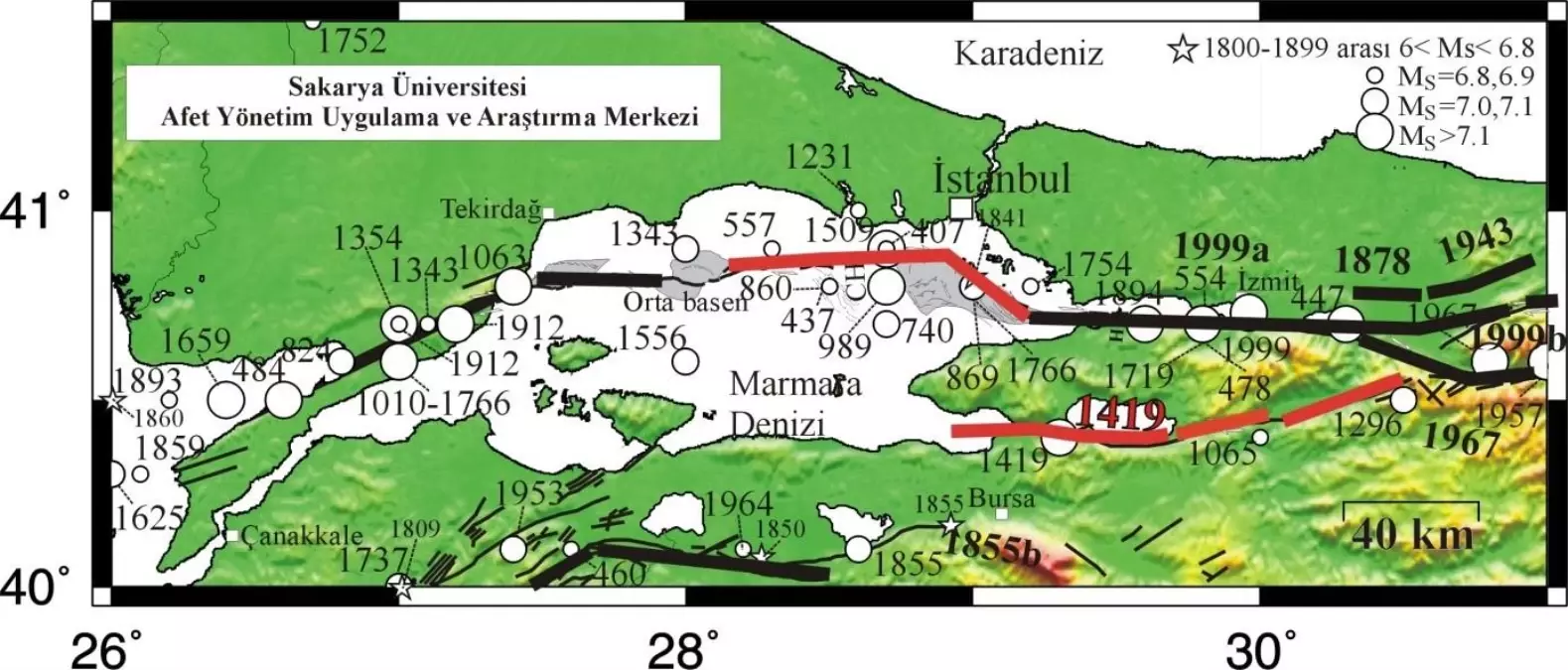 Sakarya Üniversitesi "17 Ağustos Depremi ve Afet Çalışmaları" raporunda "Güney Kol" uyarısı Açıklaması