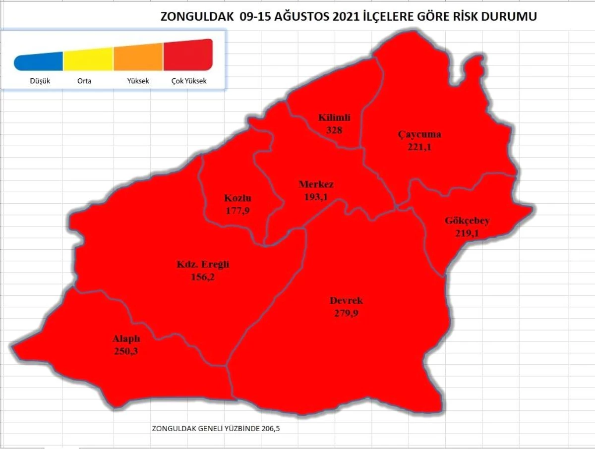 Zonguldak\'ta vaka sayıları açıklandı