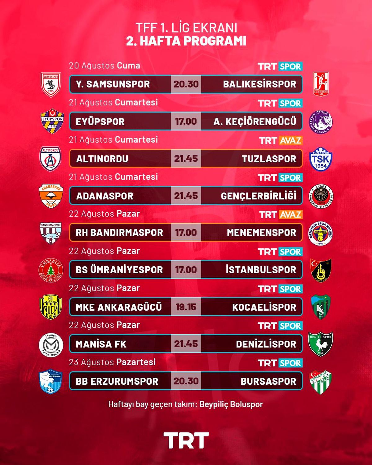 TFF 1. Lig heyecanı TRT\'de yaşanıyor