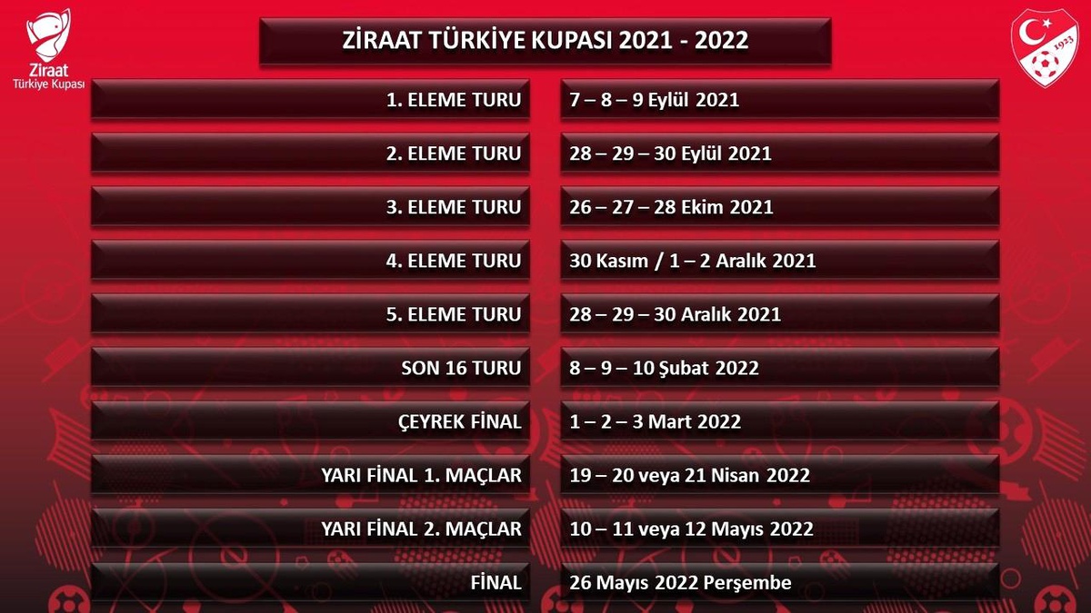Ziraat Türkiye Kupası maçlarının tarihleri açıklandı