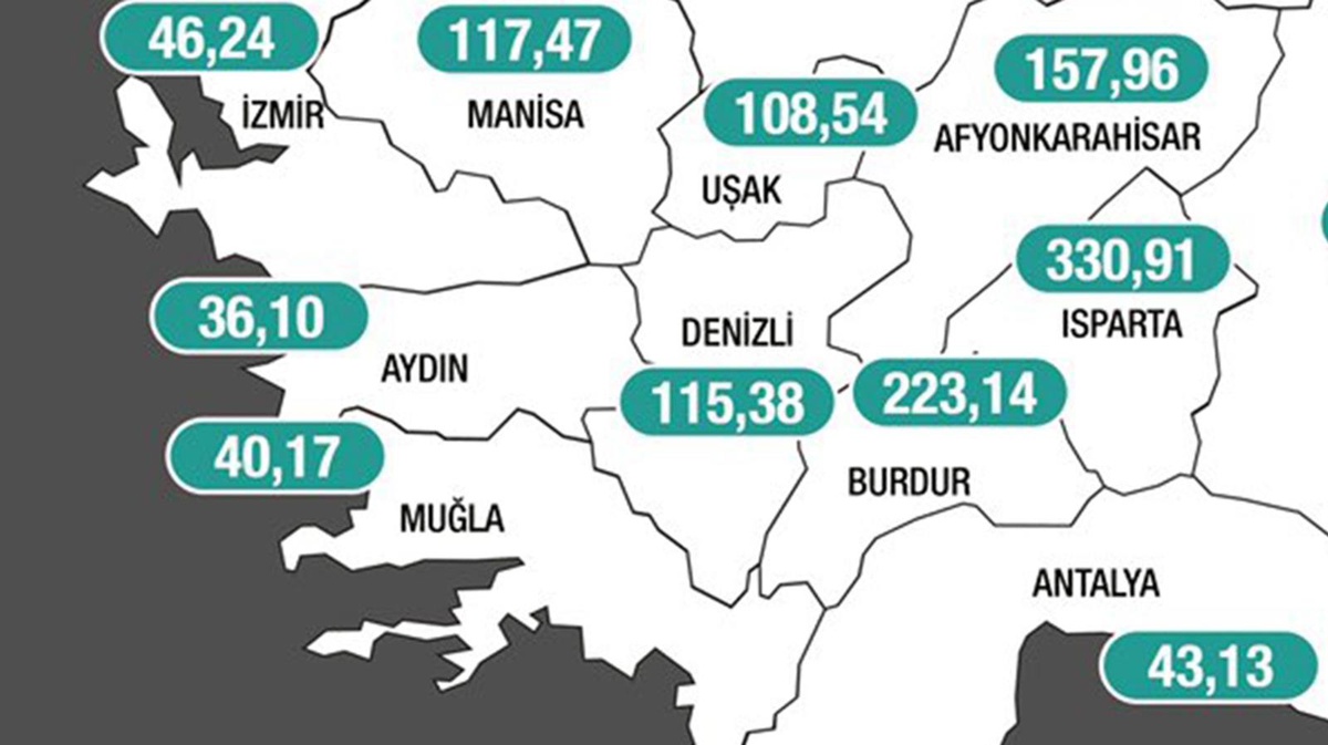 Muğla\'da yüzde 94,2\'lik aşılama vaka oranlarına da yansıdı