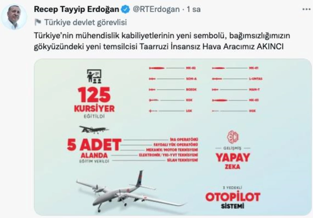 Cumhurbaşkanı Erdoğan, Bayraktar AKINCI TİHA\'nın özelliklerini içeren grafik paylaştı