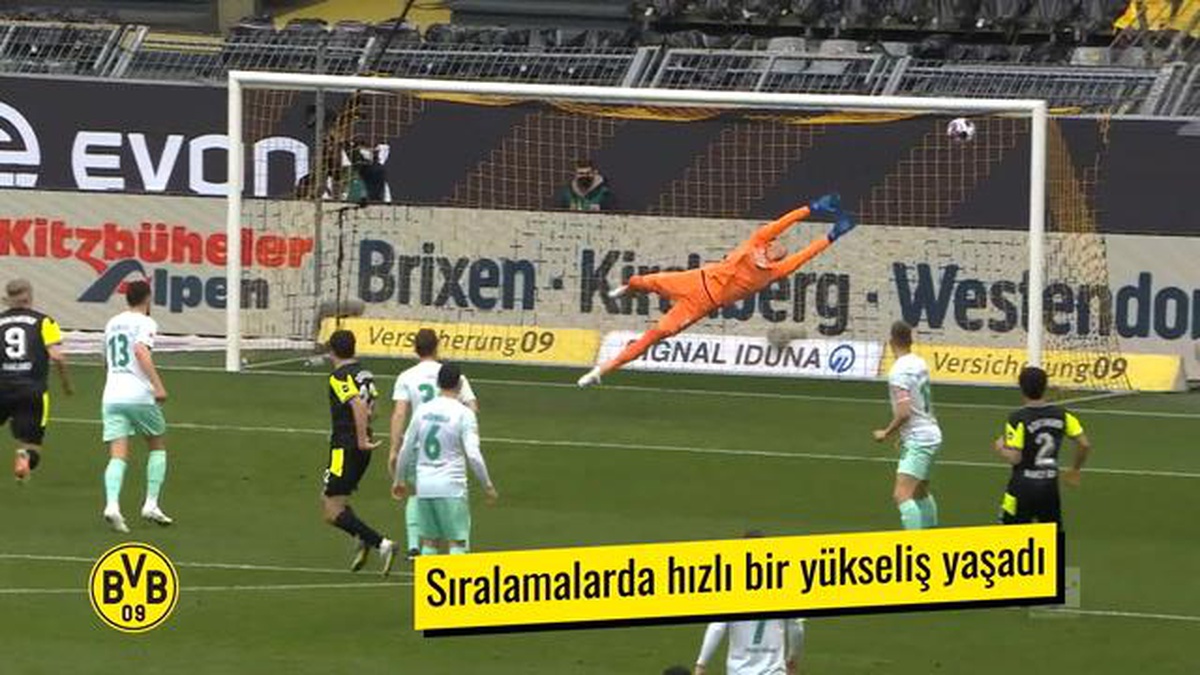 Gio Reyna\'nın Borussia Dortmund\'taki Yükselişi