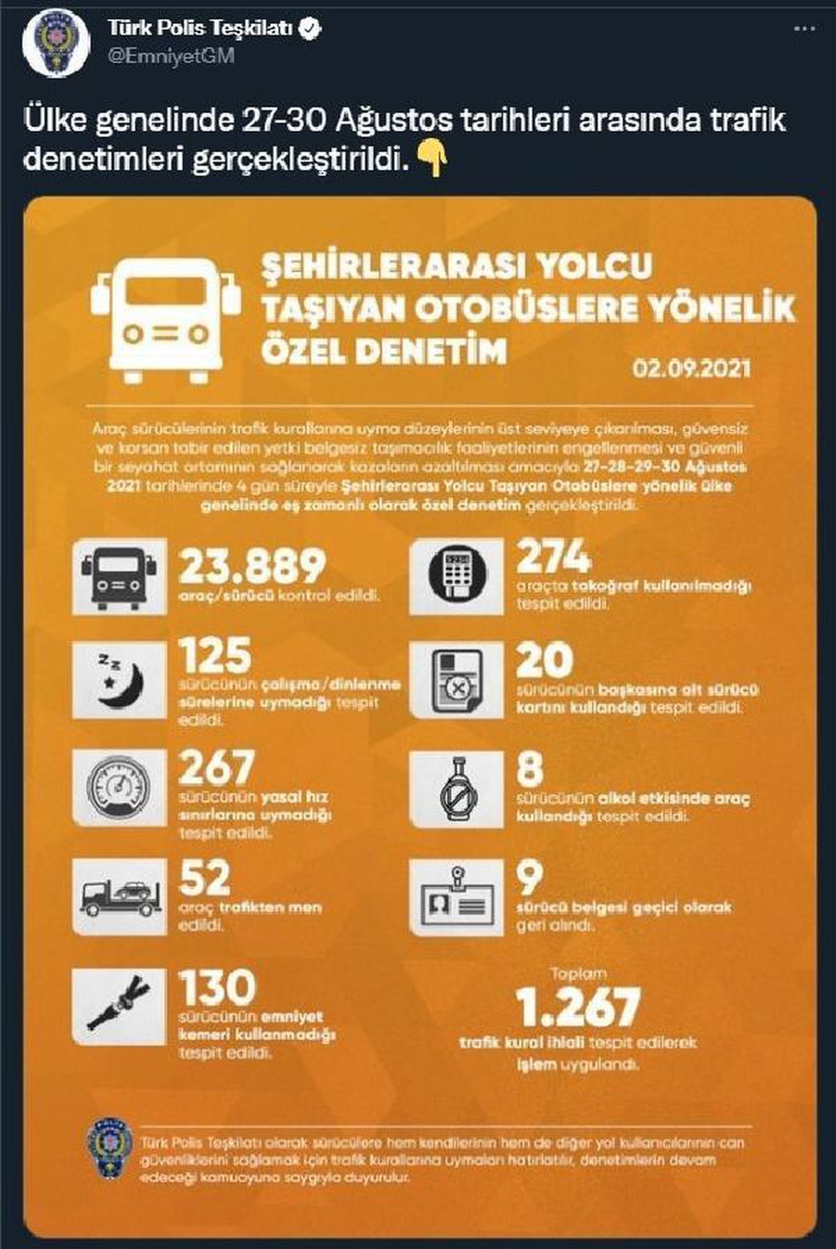 Şehirler arası yolcu otobüslerine özel denetim yapıldı