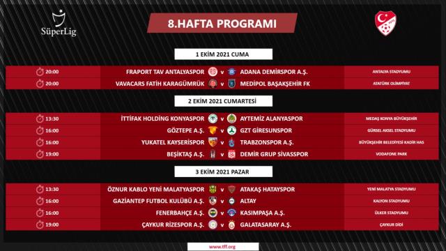 Süper Lig'de 4-16. hafta maç programları belli oldu! İşte derbi tarihleri