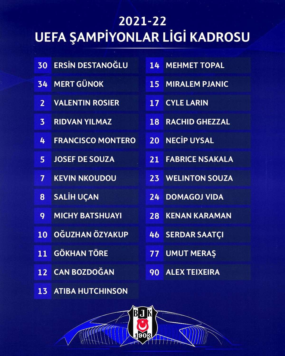 Beşiktaş Şampiyonlar Ligi kadrosunu açıkladı