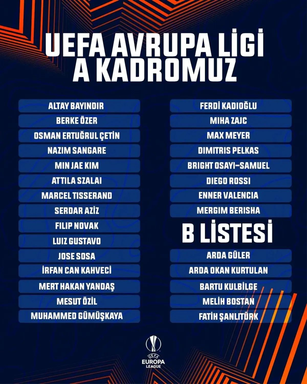 Fenerbahçe\'nin UEFA Avrupa Ligi kadrosu belli oldu