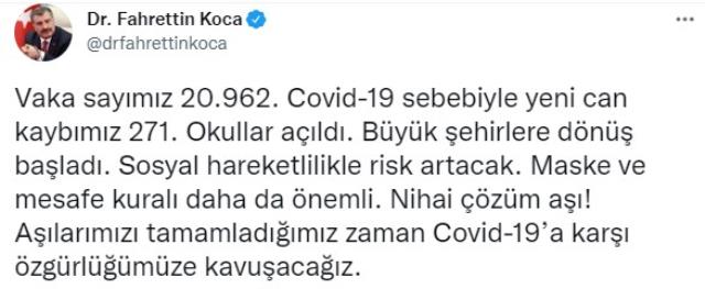 Son Dakika: Türkiye'de 6 Eylül günü koronavirüs nedeniyle 271 kişi vefat etti, 20 bin 962 yeni vaka tespit edildi