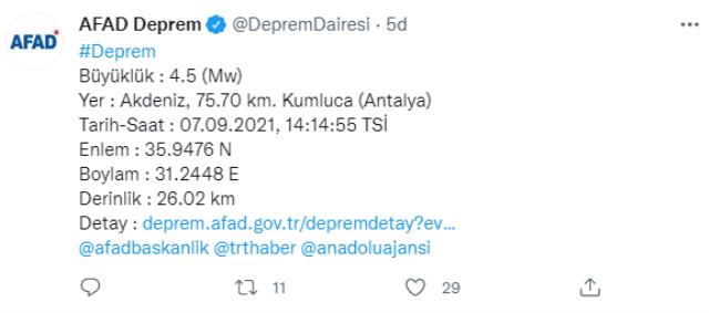 Son Dakika: Antalya'nın Kumluca ilçesinde 4,5 büyüklüğünde bir deprem meydana geldi