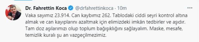 Son Dakika: Türkiye'de 8 Eylül günü koronavirüs nedeniyle 262 kişi vefat etti, 23914 yeni vaka tespit edildi