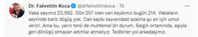Son Dakika: Türkiye'de 10 Eylül günü koronavirüs nedeniyle 214 kişi vefat etti, 23 bin 562 yeni vaka tespit edildi