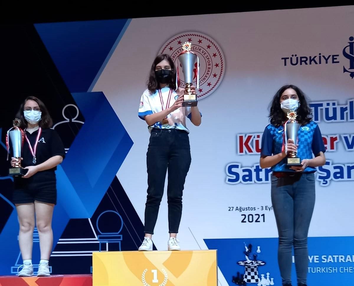 Büyükşehir Satranç Oyuncusu Dünya Şampiyonasında Türkiye\'yi Temsil Edecek