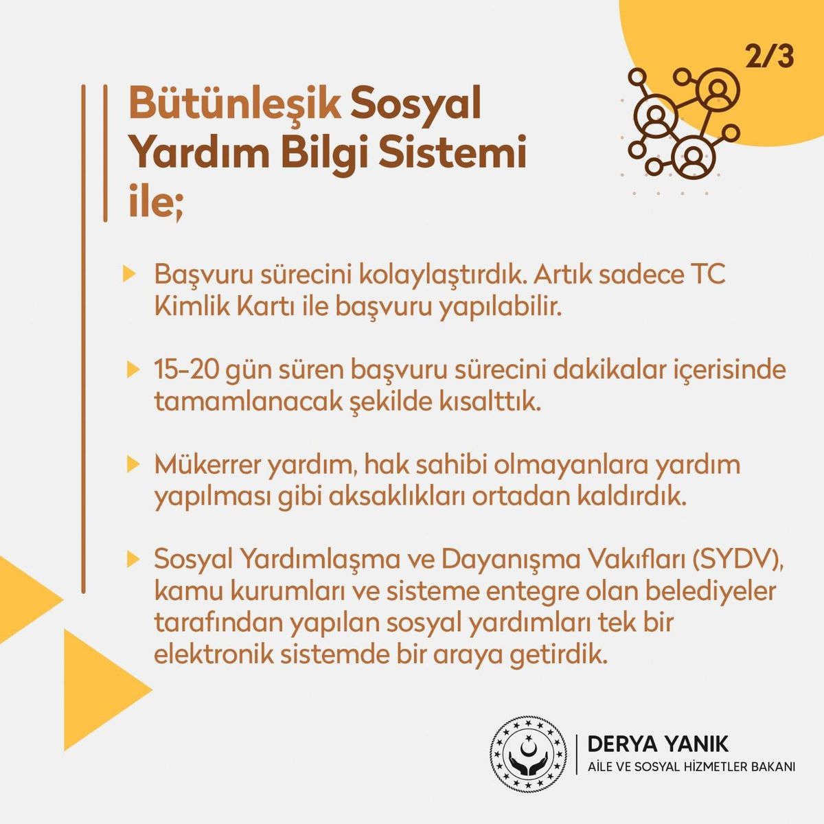 "Bütünleşik Sosyal Yardım Bilgi Sistemi ile yardımlarımızı gerçekleştiriyoruz"