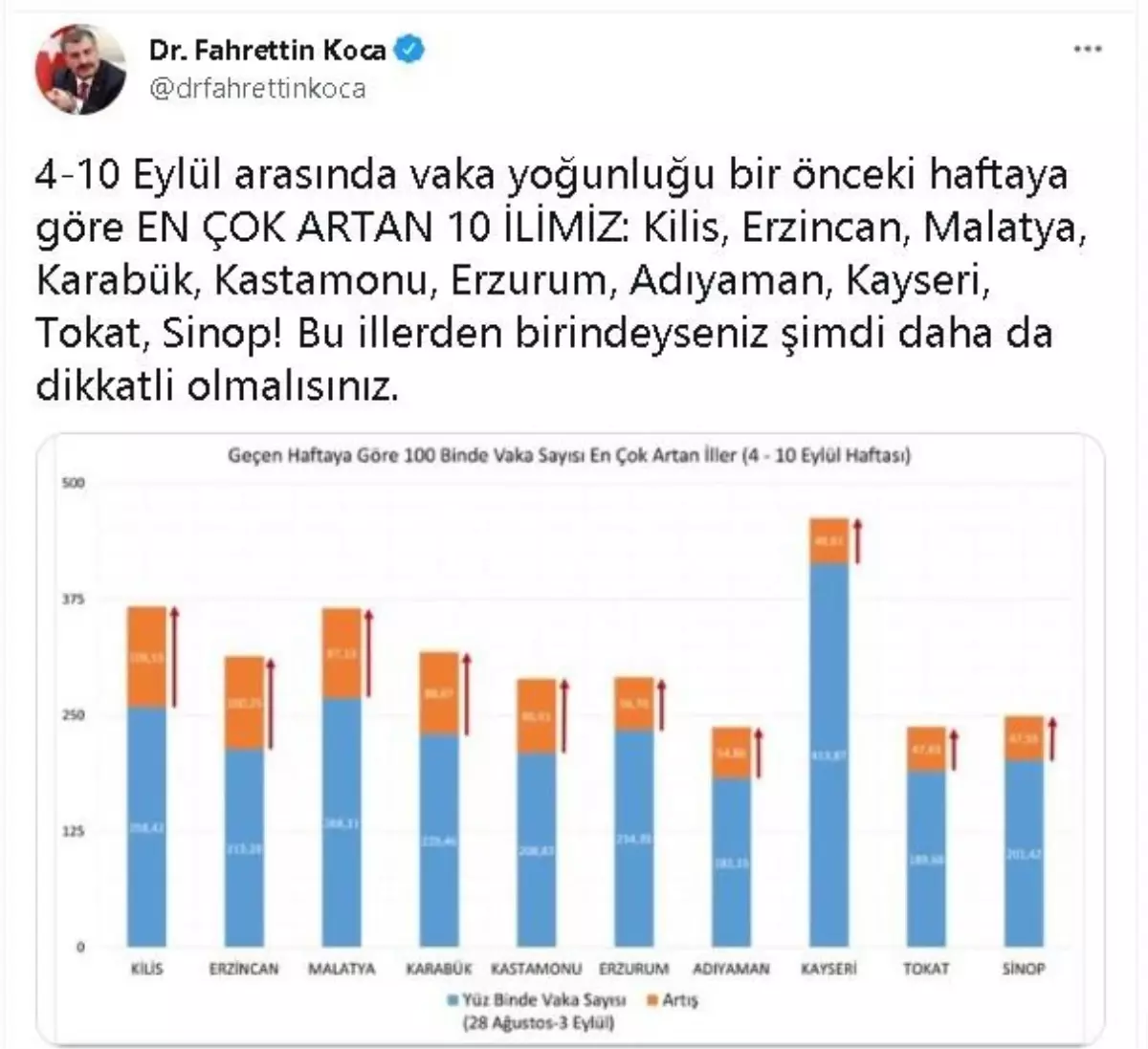 Eski kız arkadaşına kurşun yağdıran sanığın davasında mütalaa