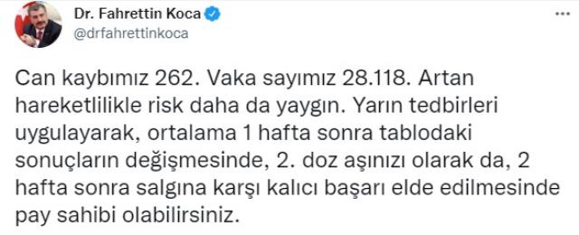 Son Dakika: Türkiye'de 16 Eylül günü koronavirüs nedeniyle 262 kişi vefat etti 28 bin 118 yeni vaka tespit edildi