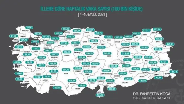 Prof. Dr. Aydın: Vaka sayılarını düşüremezsek kapanmak zorunda kalacağız Prof. Dr. Aydın: Vaka sayılarını düşüremezsek kapanmak zorunda kalacağız