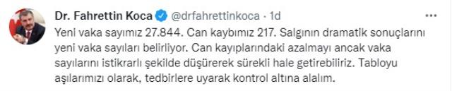 Son Dakika: Türkiye'de 23 Eylül günü koronavirüs nedeniyle 217 kişi vefat etti, 27 bin 844 yeni vaka tespit edildi