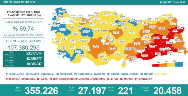 Son Dakika: İllere layıkıyla haftalık hadise haritası açıklandı! Trabzon geçmiş sırada
