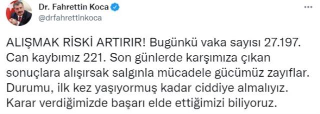 Son Dakika: Türkiye'de 24 Eylül günü koronavirüs nedeniyle 221 kişi vefat etti, 27 bin 197 yeni vaka tespit edildi