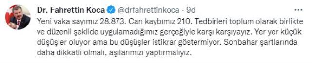 Son Dakika: Türkiye'de 1 Ekim günü koronavirüs nedeniyle 210 kişi vefat etti, 28 bin 873 yeni vaka tespit edildi