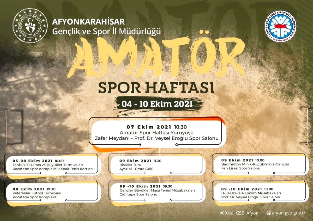 Afyonkarahisar\'da Amatör Spor Haftası etkinlikleri başladı