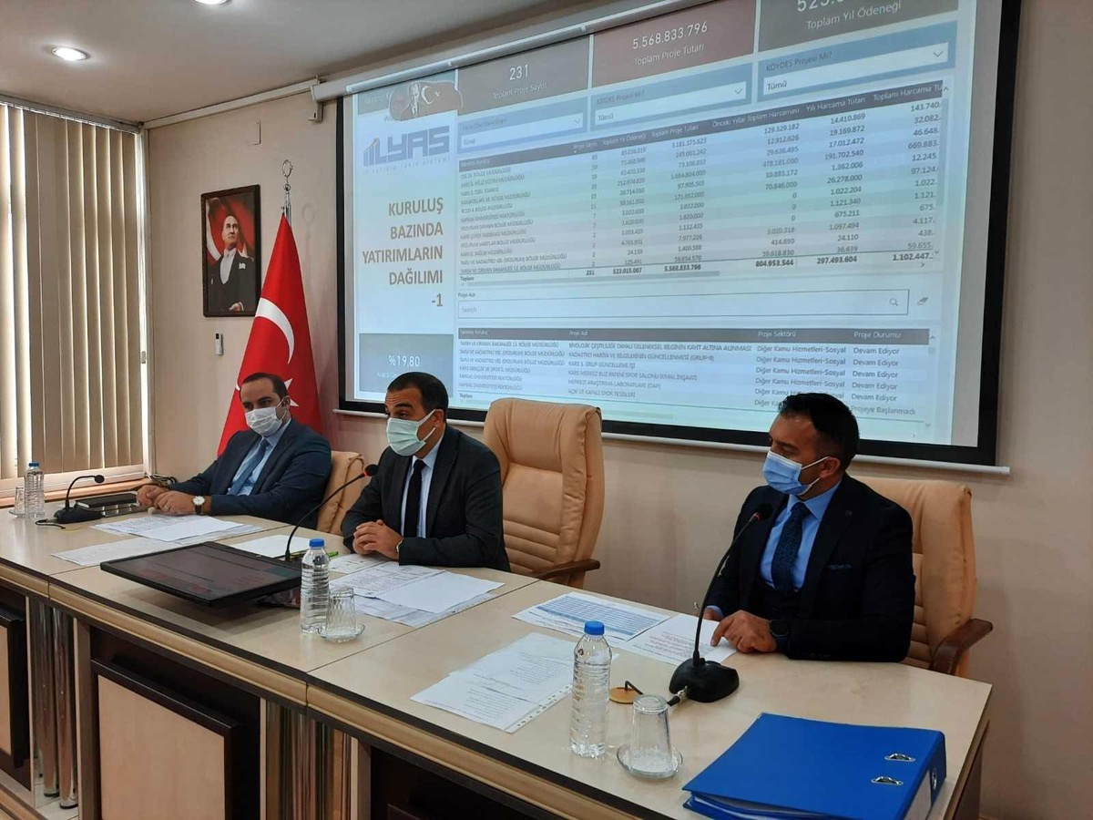 İl Koordinasyon Kurulu Toplantısı, Vali/Belediye Başkan Vekili Türker Öksüz başkanlığında gerçekleştirildi
