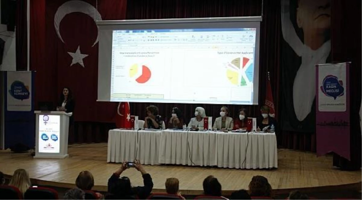 ?İzmir Kent Konseyi: Kadına karşı şiddetle bütünsel mücadele zorunlu