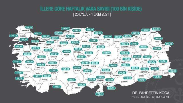 Son Dakika: Bakan Koca, vaka yoğunluğu en çok artan 10 ili paylaştı: Buradakiler daha dikkatli olmalı