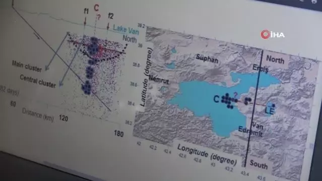 7.2'lik Van depreminin aktivitesi devam ediyor