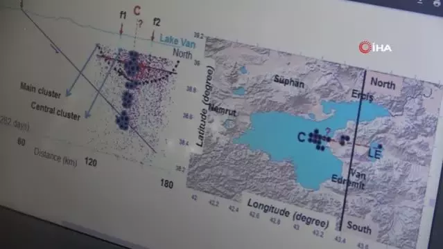 7.2'lik Van depreminin aktivitesi devam ediyor