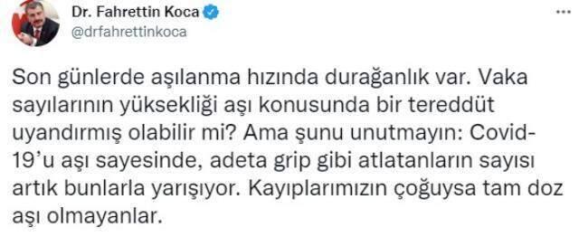 Son Dakika: Türkiye'de 12 Ekim günü koronavirüs nedeniyle 237 kişi vefat etti, 33 bin 860 yeni vaka tespit edildi