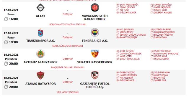 Süper Lig'de 9. haftanın programı belli oldu! Kritik maça atanan hakem tepki çekti