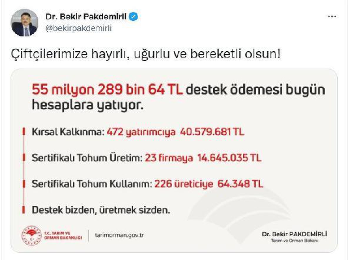 Bakan Pakdemirli: 55 milyon 289 bin TL destek ödemesi bugün hesaplara yatıyor