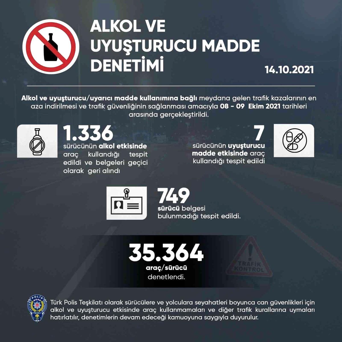 EGM\'den \'Alkol ve Uyuşturucu Madde\' denetimi