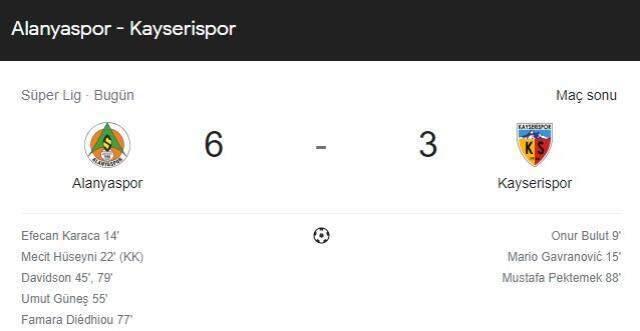 Alanyaspor-Kayserispor maçında goller yağmur oldu yağdı! Ağlar tam 9 kez sarsıldı Alanyaspor-Kayserispor maçında goller yağmur oldu yağdı! Ağlar tam 9 kez sarsıldı