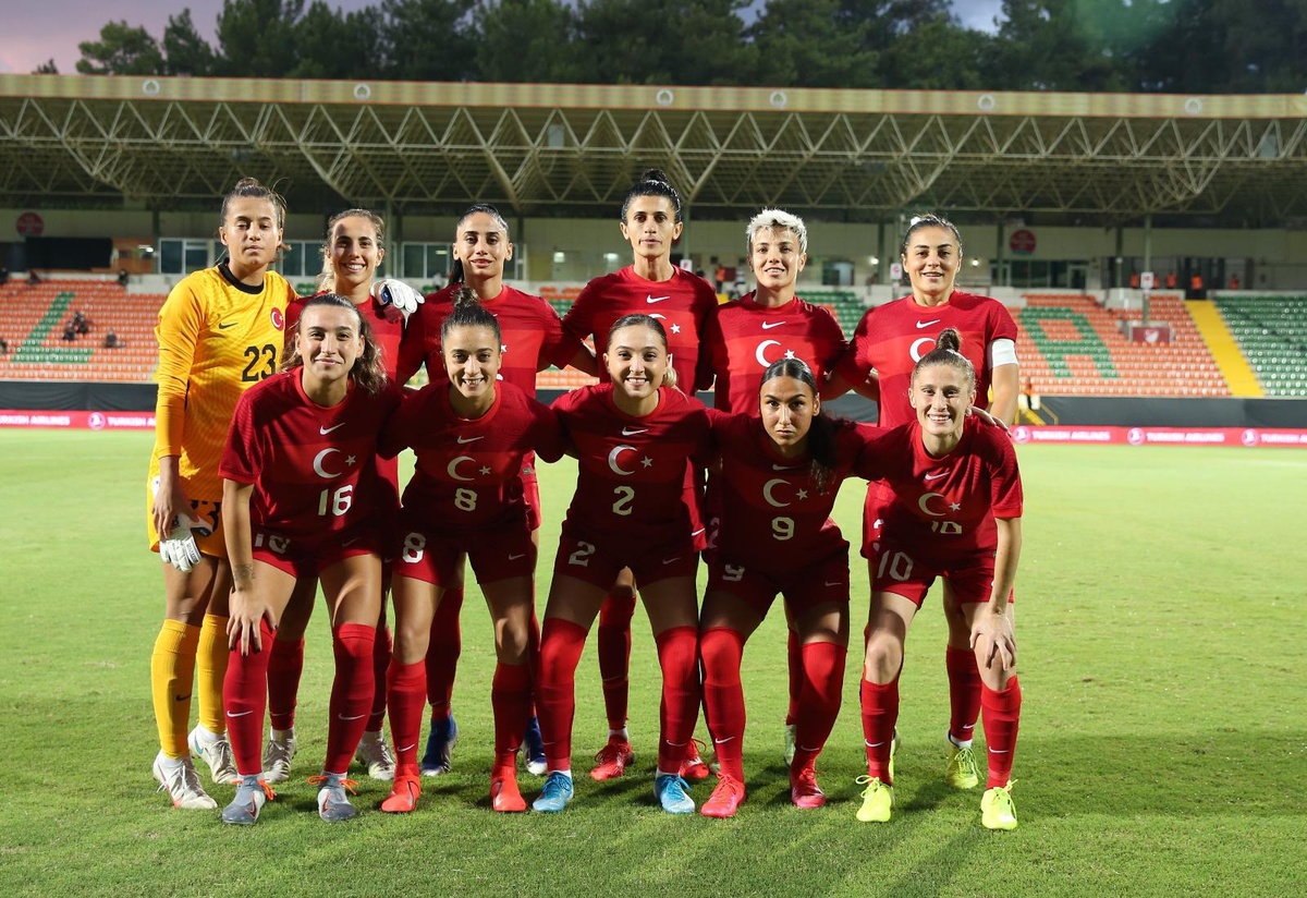 Kadın Milli Futbol Takımı Dünya Kupası yolunda